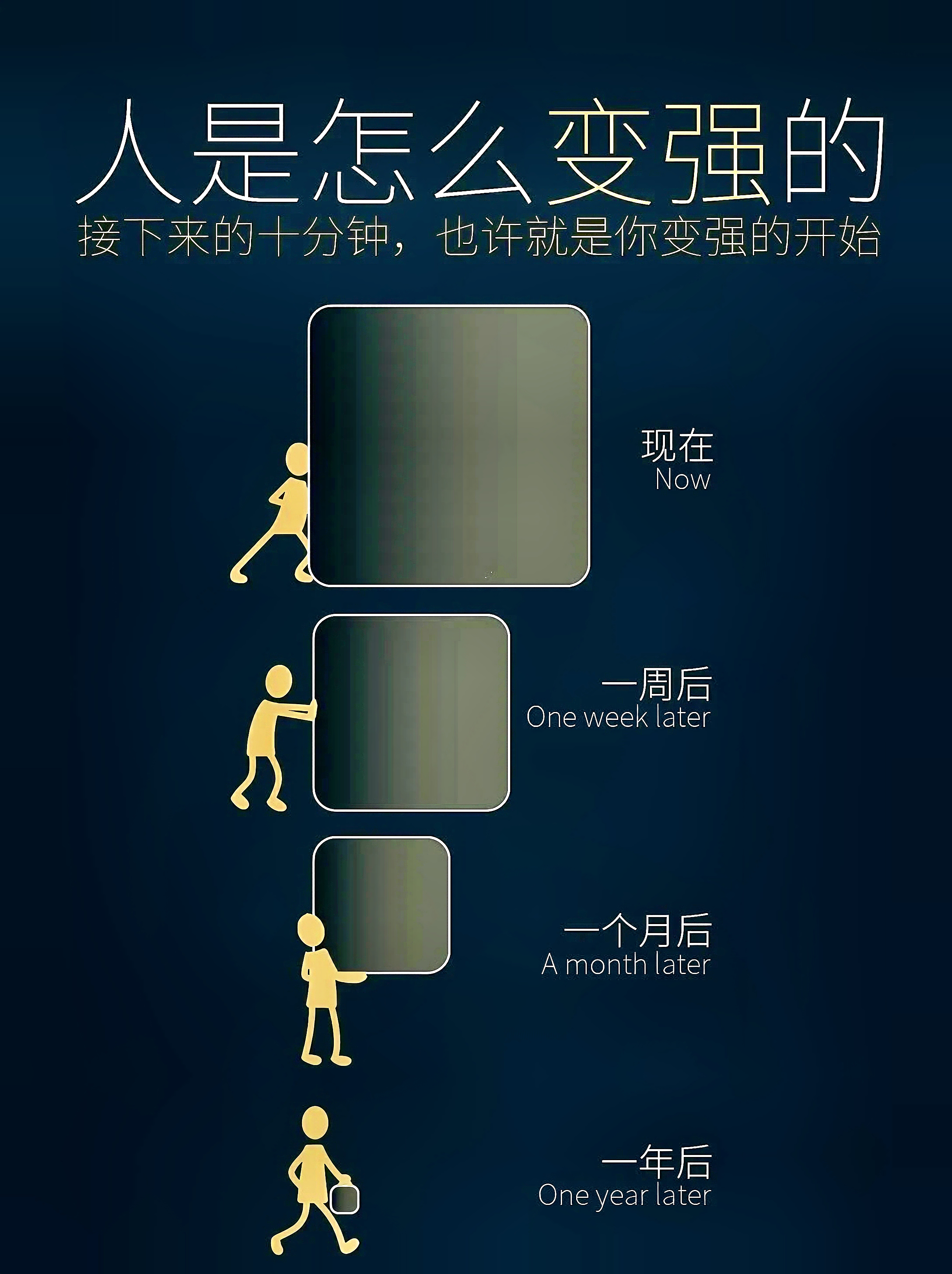捷足先登的喜悦，只为不断提升的自我的简单介绍